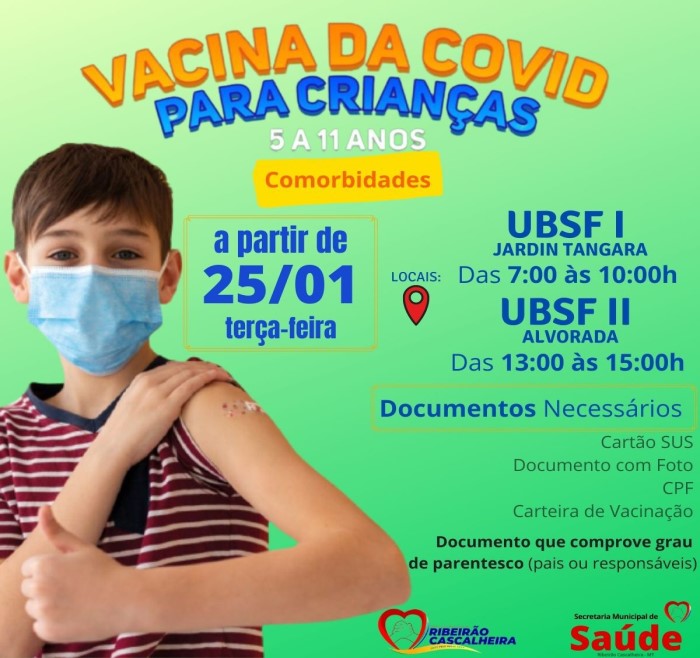 Vacinação COVID crianças